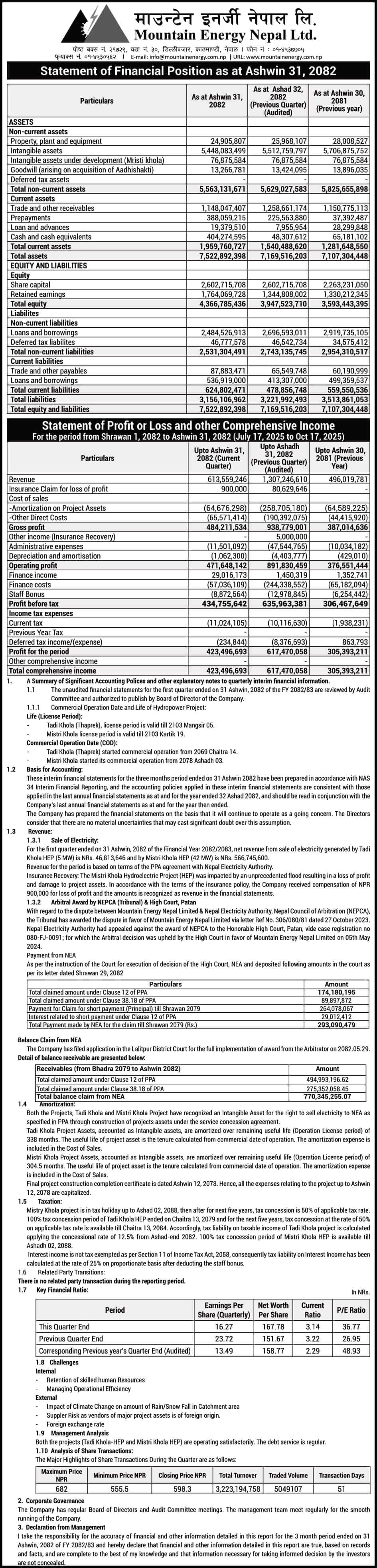 1st Quarterly Report, Fiscal Year 2082-83
